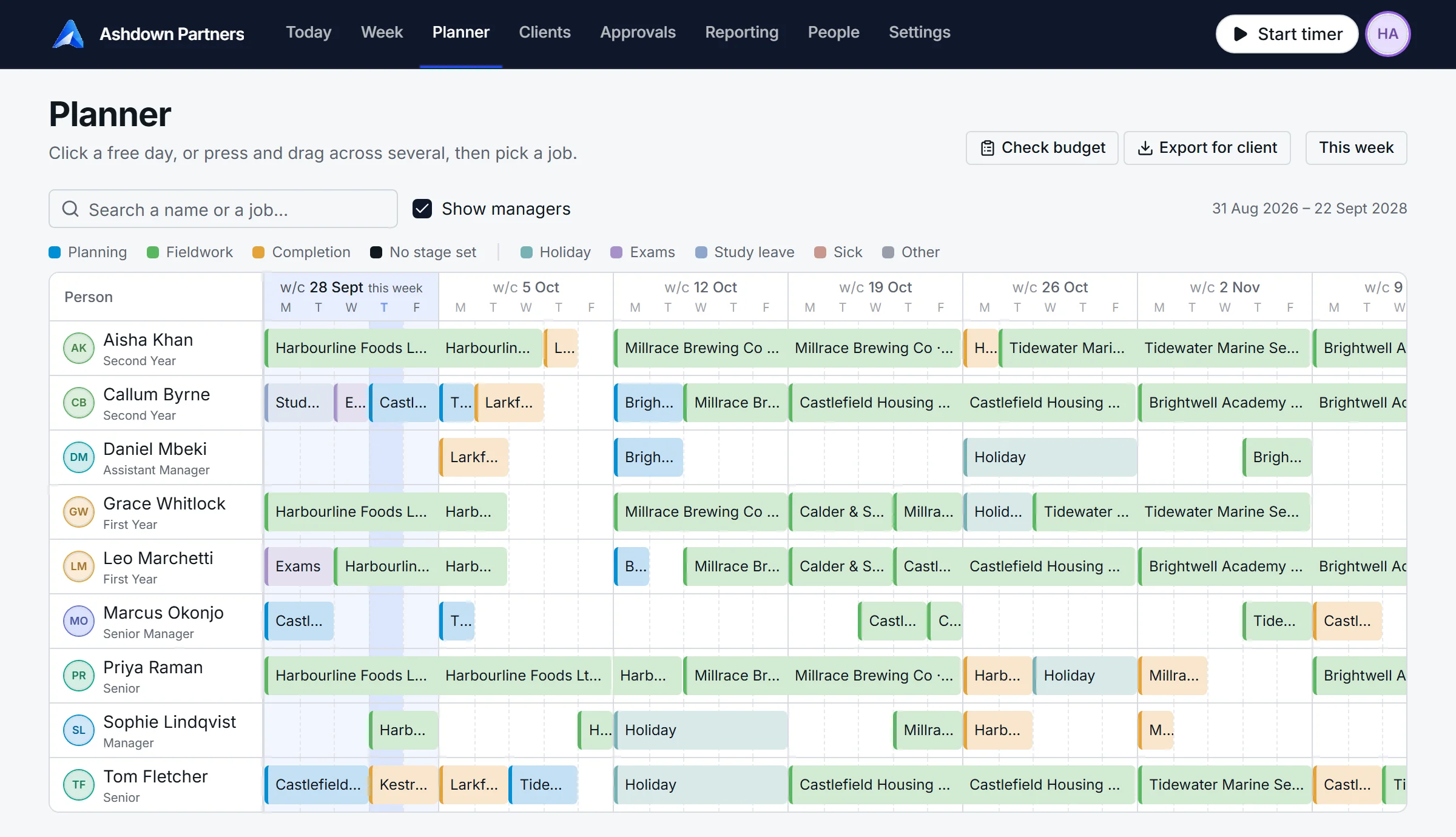 The AuditNavi planner: nine people down the side, six weeks across the top, each booking a bar coloured by audit stage.